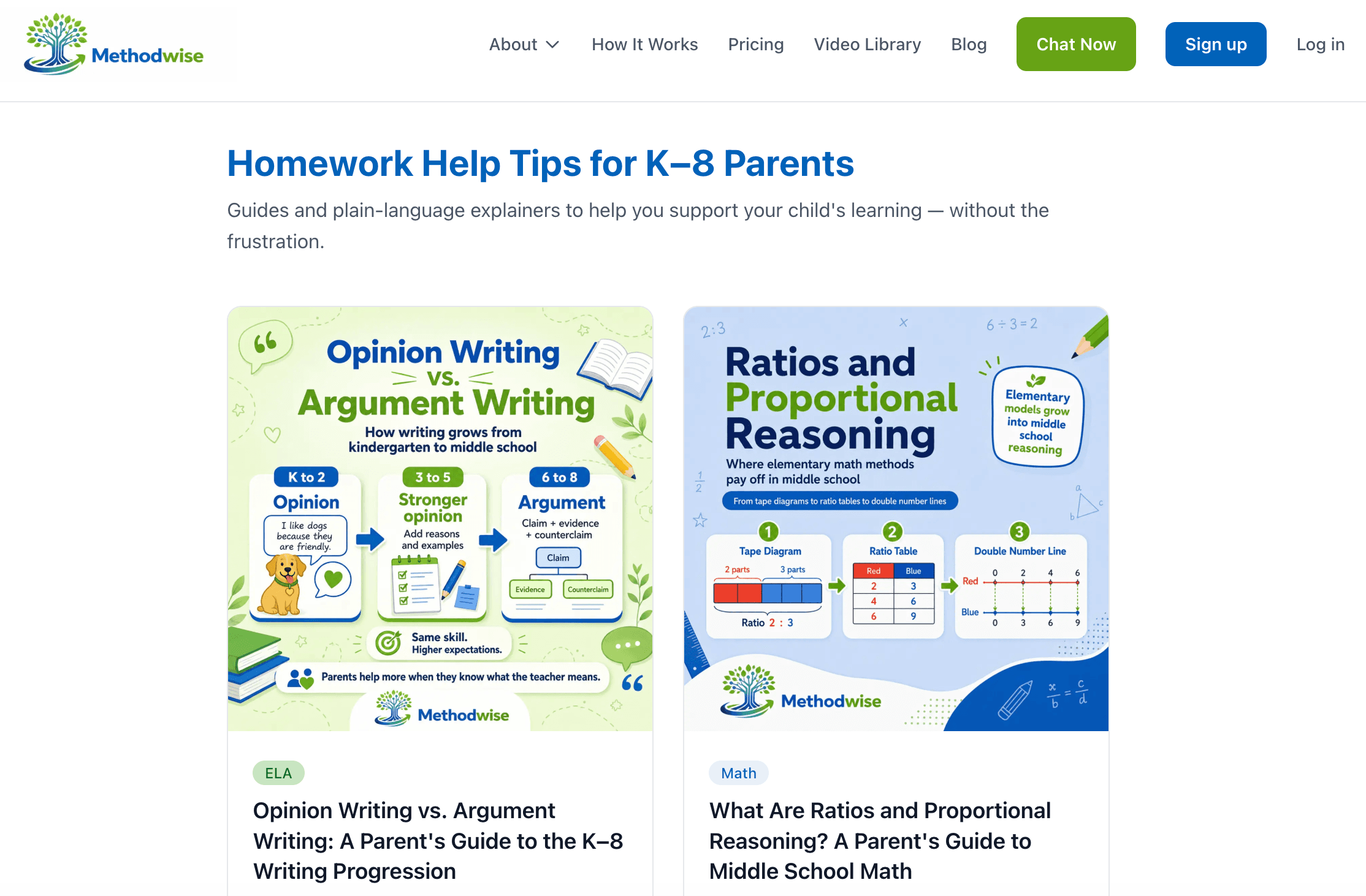 Methodwise parent guides: plain-language explainers of the teaching methods used in class.